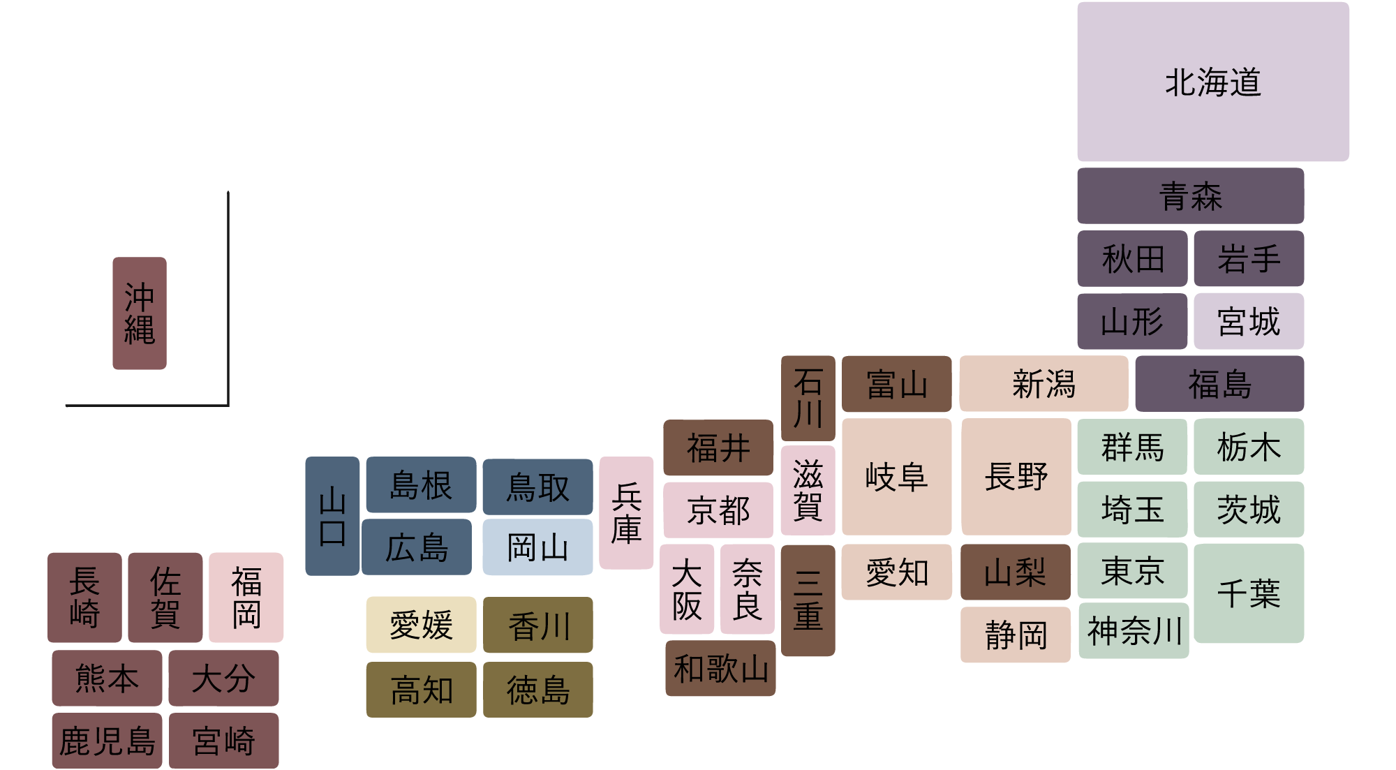 店舗案内 店舗案内